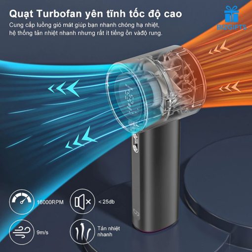 QUẠT CẦM TAY TURBO- MN2 - Hình ảnh 5