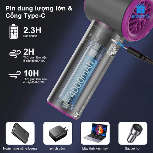QUẠT CẦM TAY TURBO- MN2 - Hình ảnh 2